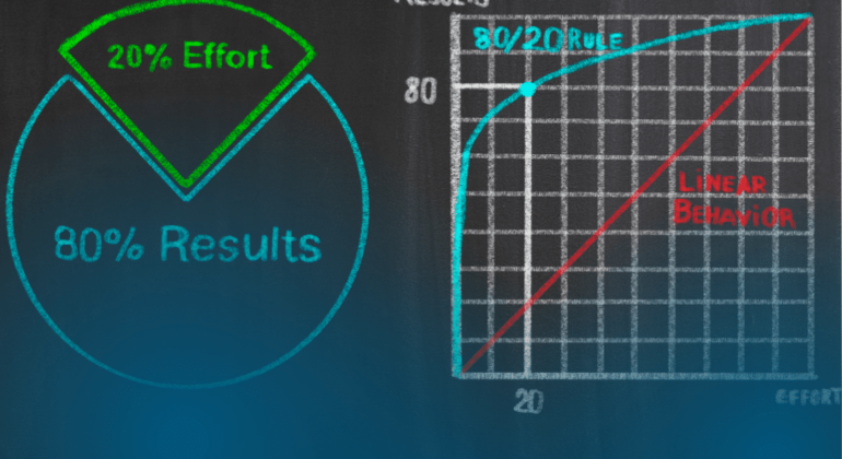 Diagrama de Pareto